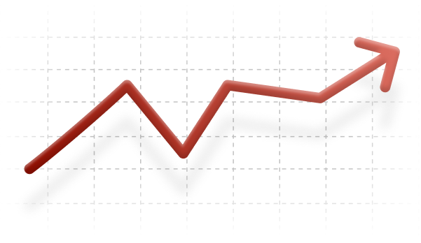 Queens Market Snapshot