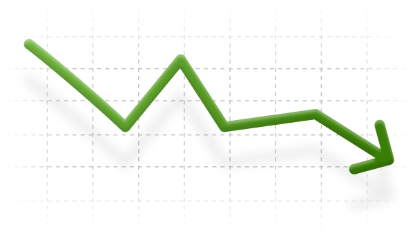 Resumen del mercado de Richardson