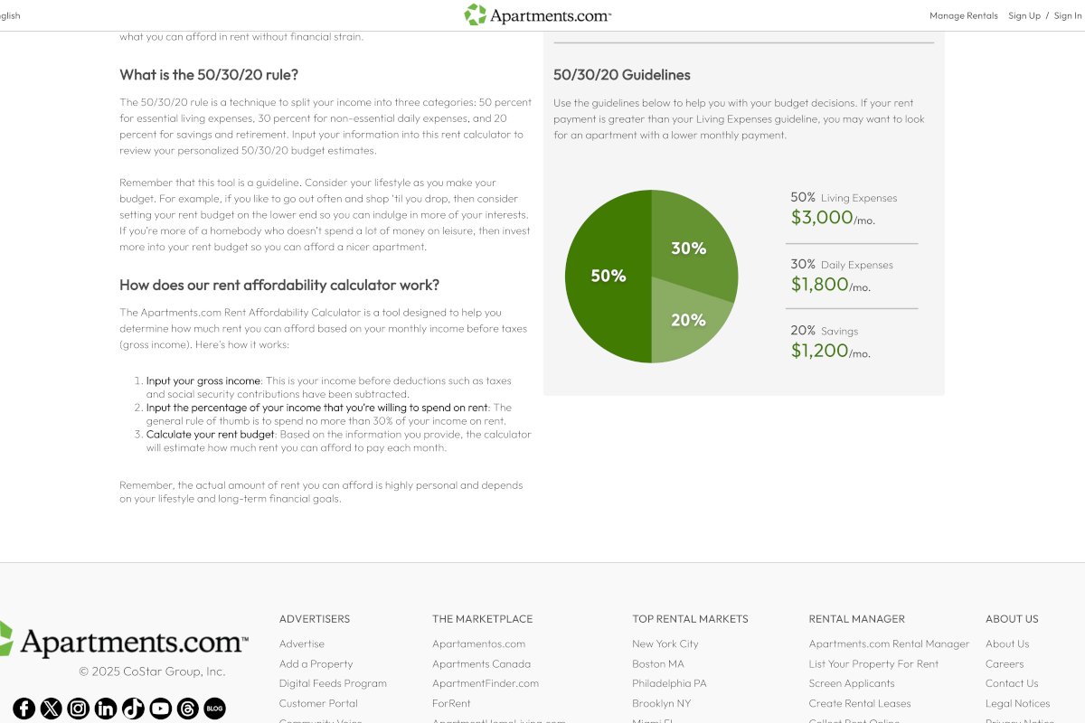 Screenshot of Apartments.com rent calculator on the 50/30/20 budget section.