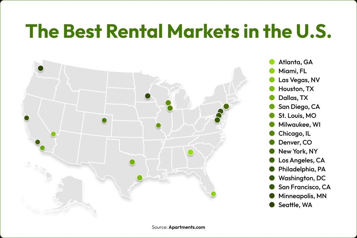 Best rental markets U.S. map