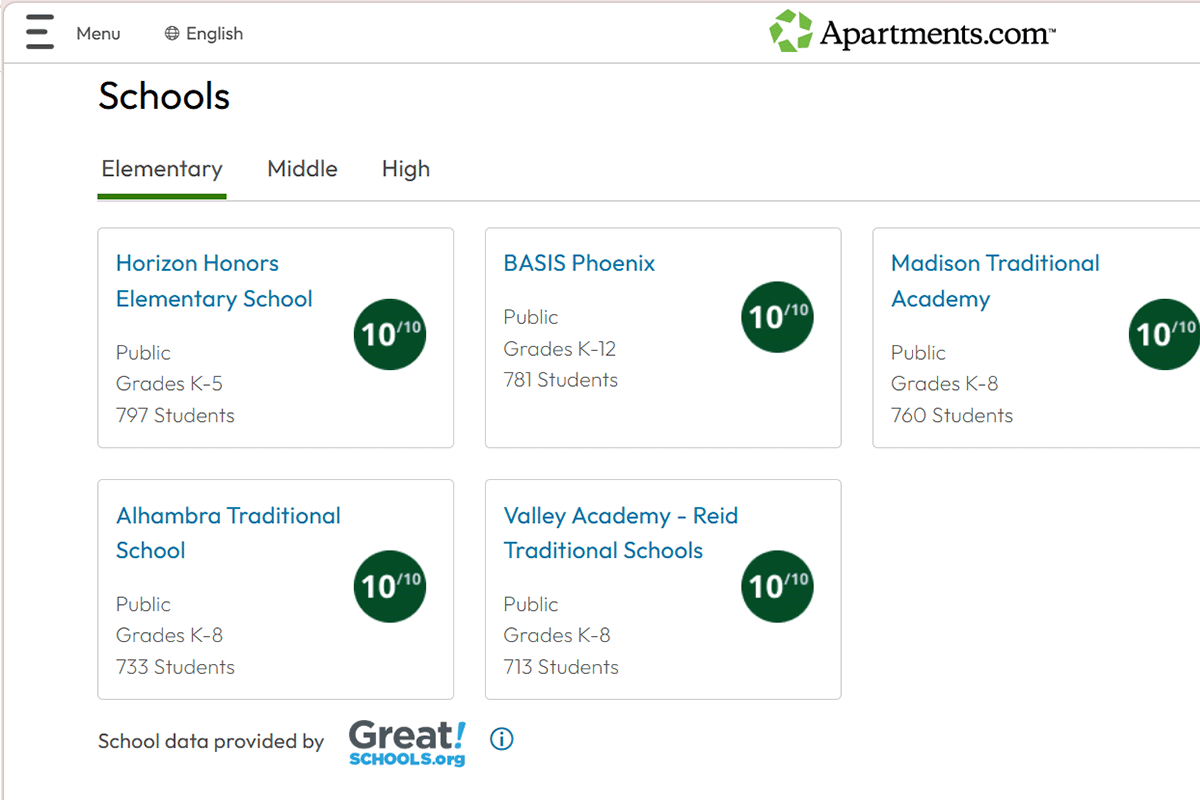 Apartments.com School Data in Pheonix Arizona Area Guide