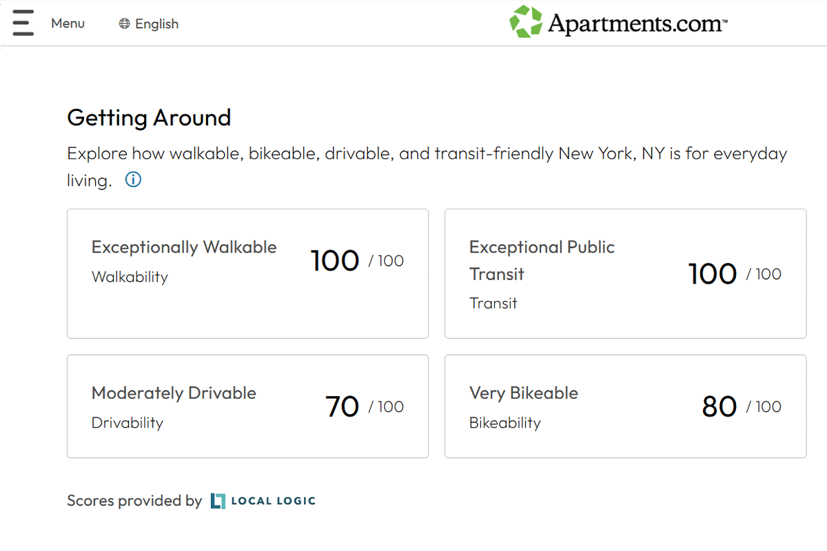 Getting Around in New York City Apartments.com Area Guide