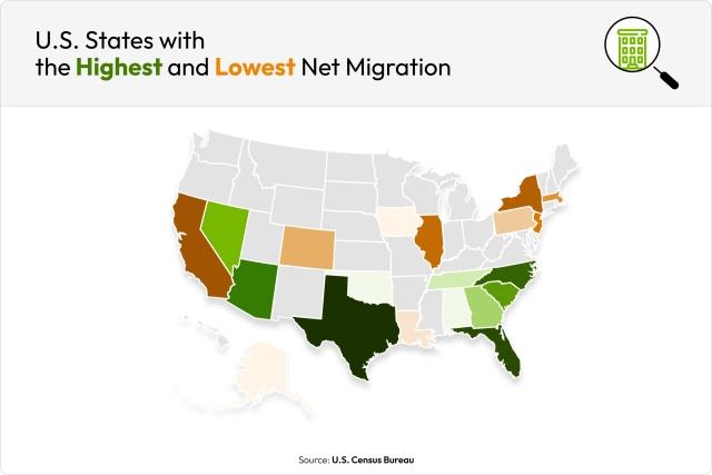 Map of the U.S. with the states with the highest and lowest net migration outlined.