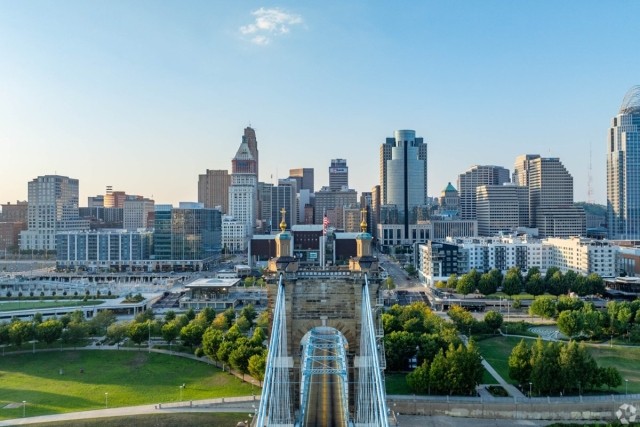 The Cincinnati, OH skyline