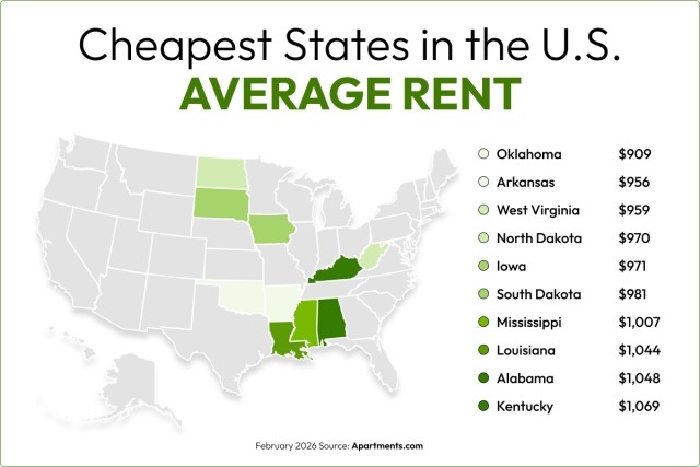 Map of the cheapest states in the US.