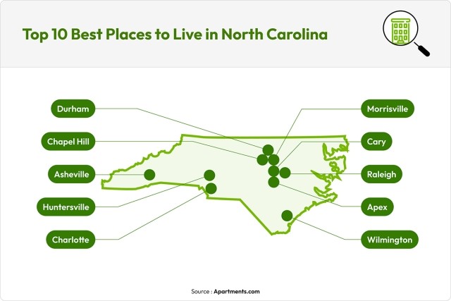 The best places to live in North Carolina are highlighted on the state map.
