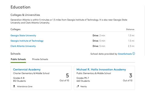image of education on listing page