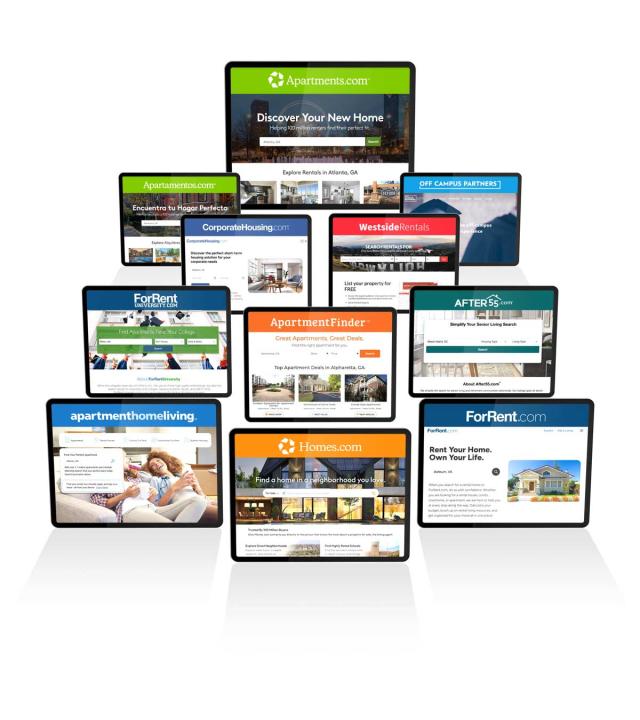 Apartments.com Network of sites