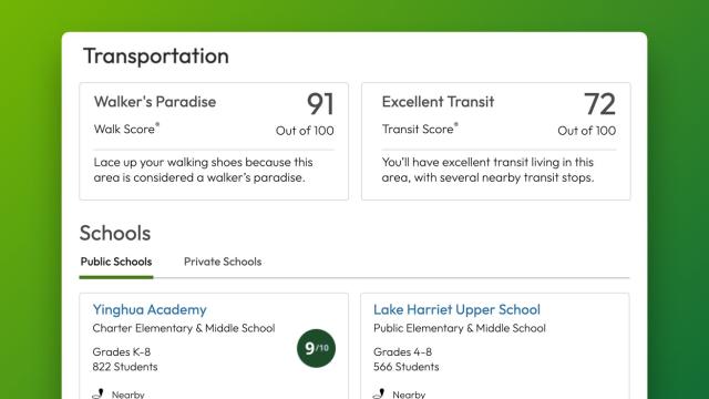 Neighborhood details