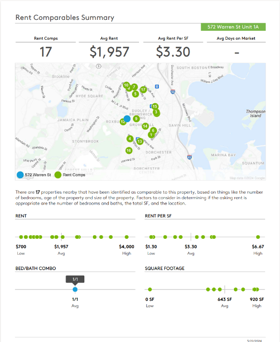A screenshot of Apartments.com's rent comps report.