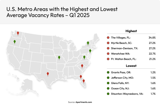 A map of the cities with the highest and lowest vacancy rates in the U.S.