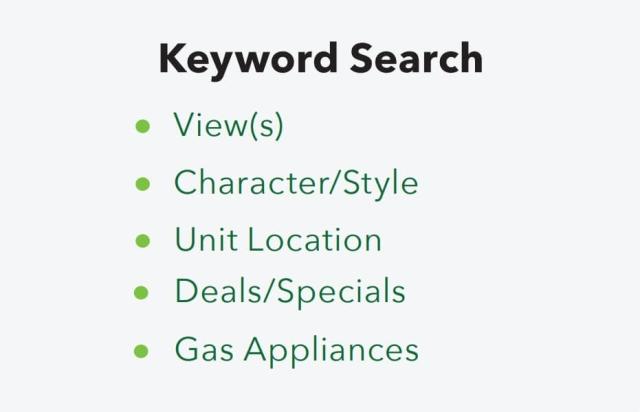 The top five keywords San Francisco renters search for are “Views,” “Character,” “Unit Location,” “Deals,” or “Gas Appliances.”