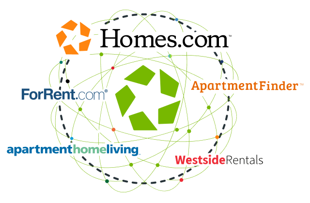 Logos for Apartments.com's partner websites surround the Apartments.com Logomark