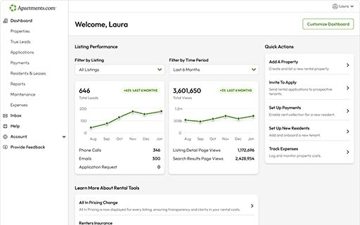 Screenshot of Rental Tools Dashboard and its charts/